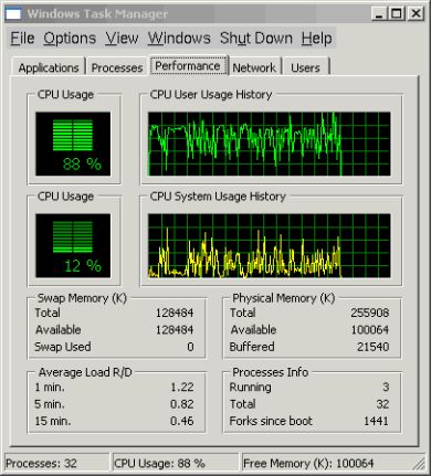 TaskManager